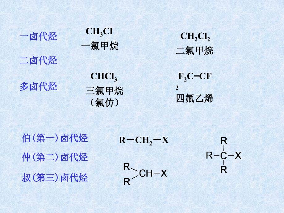 背带、抱带与炔烃和卤素