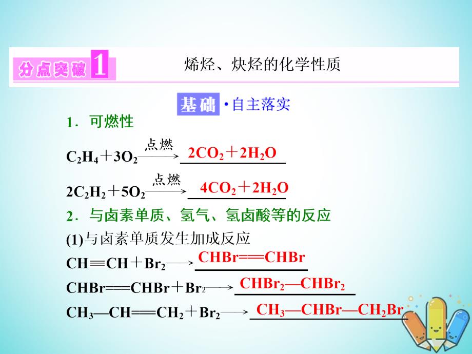 枕芯与炔烃和卤素