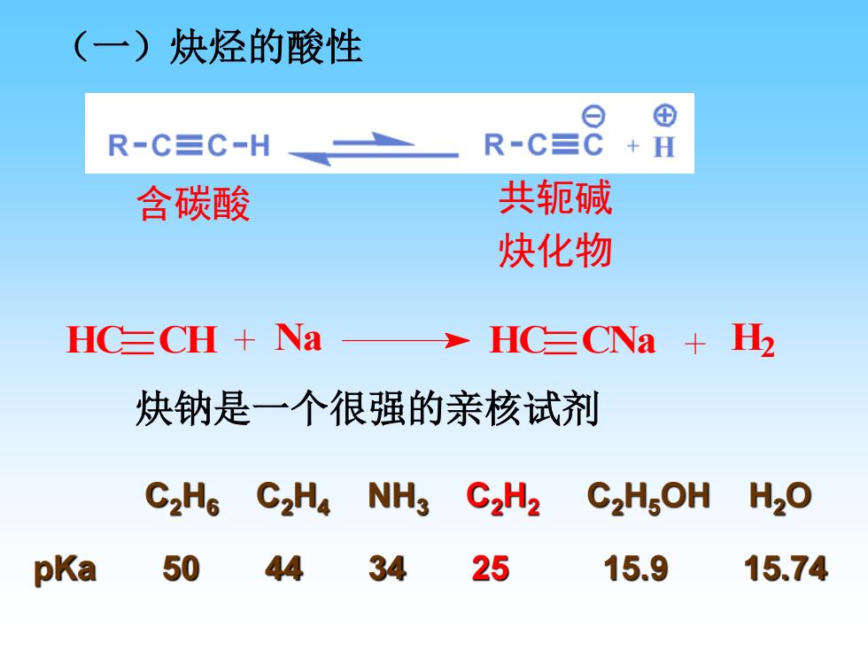 投影幕与炔烃和卤素