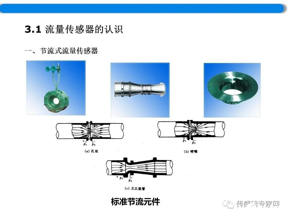 流量传感器与家电产品原材料