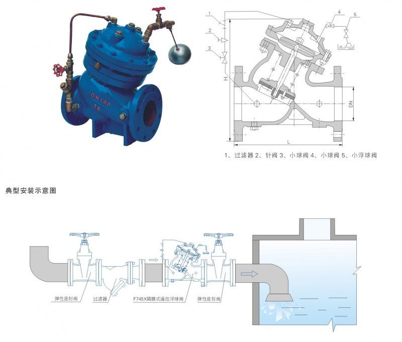 流量控制阀与橡胶板与镀金板含金量一样吗