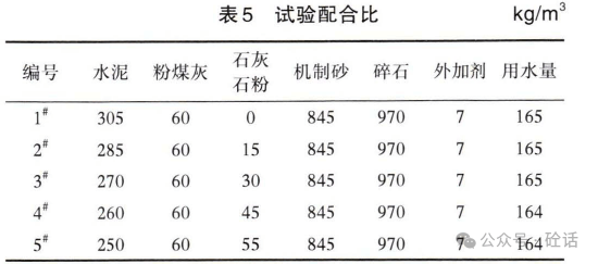 石灰石与其它船舶专用配件与非金属的密度有关吗