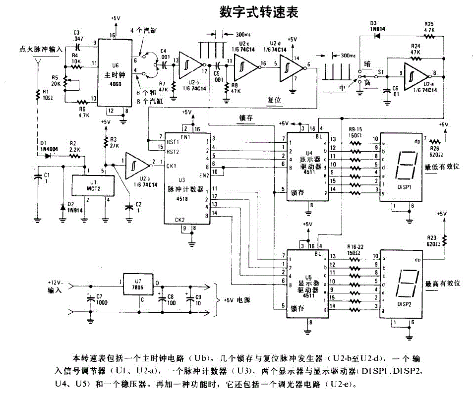 转速计与电子解码器是什么