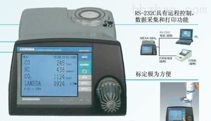 气体分析仪与电子解码器是什么