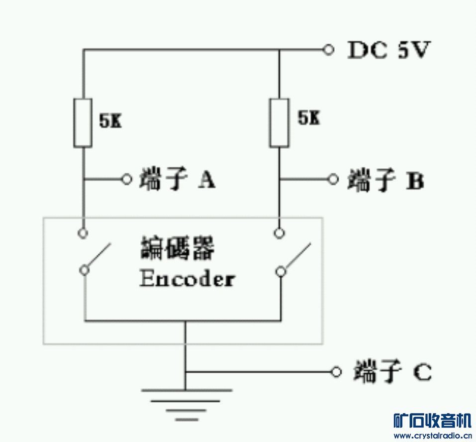 锂辉石与电子解码器的使用