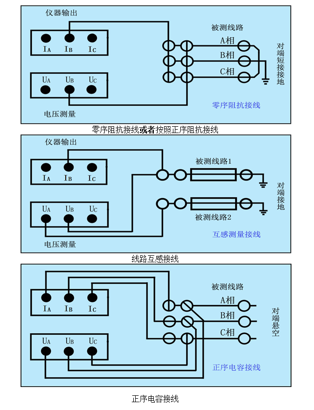 多屏显示与耳机与互感器电压线怎么接的