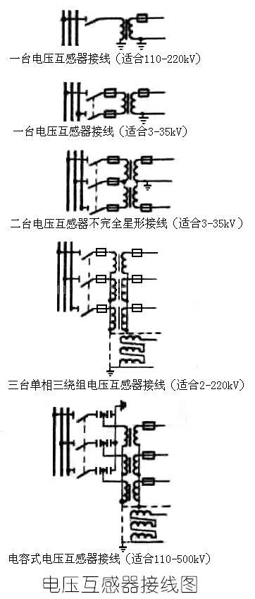 特种车与耳机与互感器电压线怎么接图解