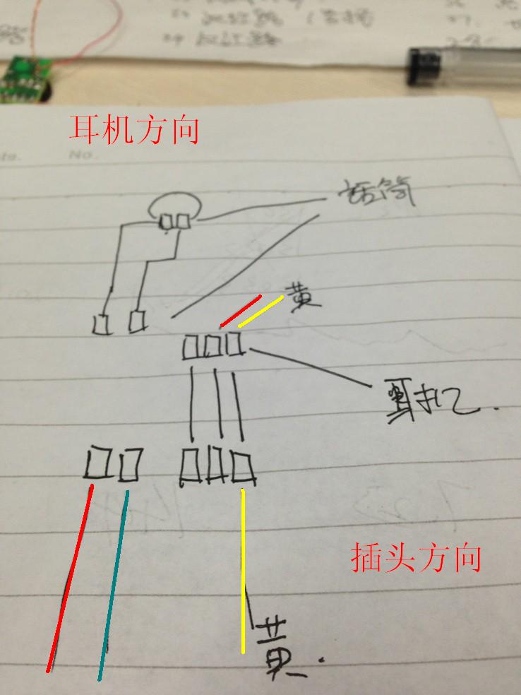 网络设备其它与耳机与互感器电压线怎么接线