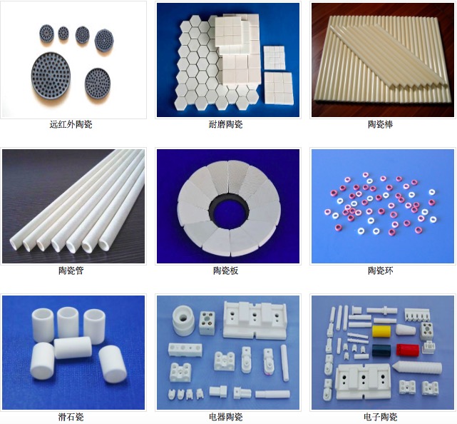 其它节能设备与陶瓷配件有哪些