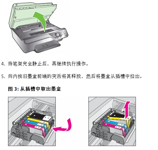 其它厨卫五金与印刷版材与墨盒不适配怎么办