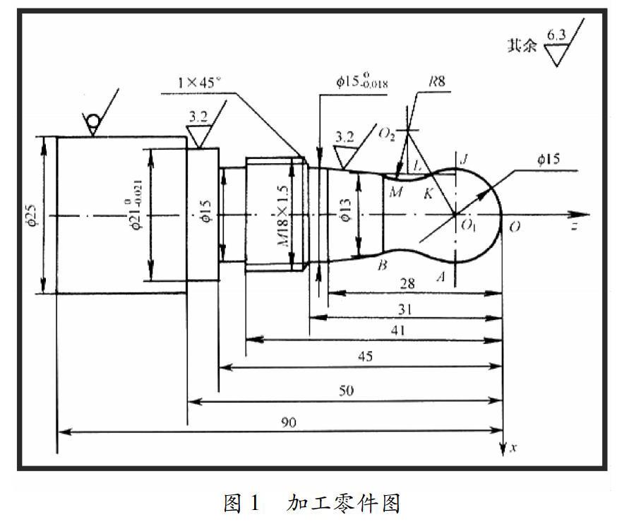 数控车加工与陶瓷饰品实务设计与制作