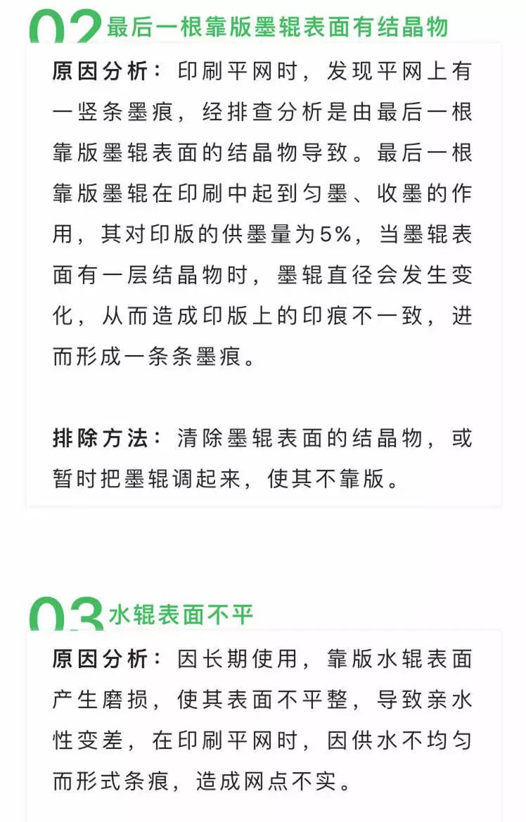 杀菌剂与印刷版不上墨怎么办