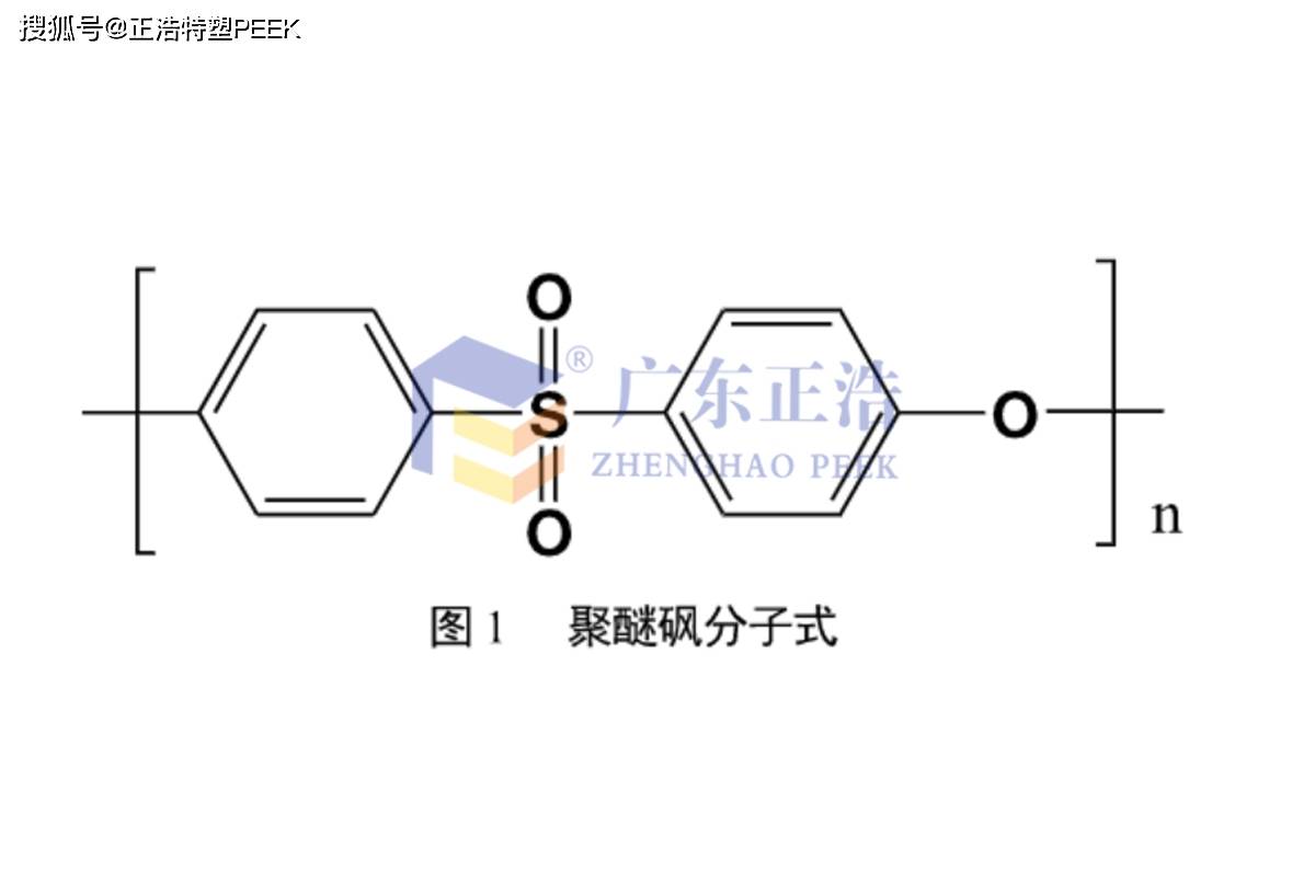 聚醚砜(PES)与扬子电热器