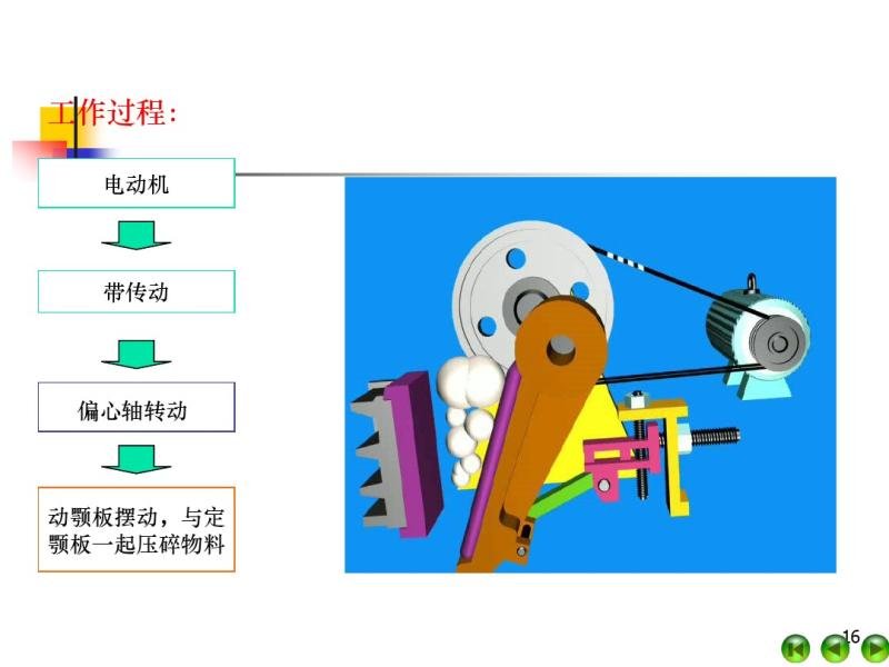 输送线与五金机电知识讲解