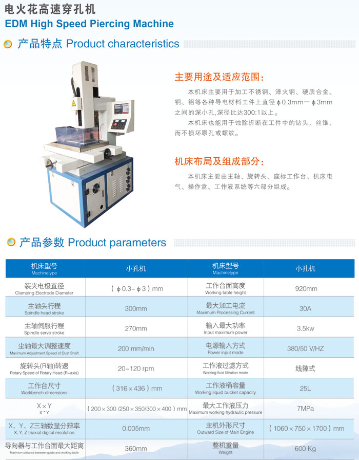 其它防护保养品与电火花穿孔机使用说明