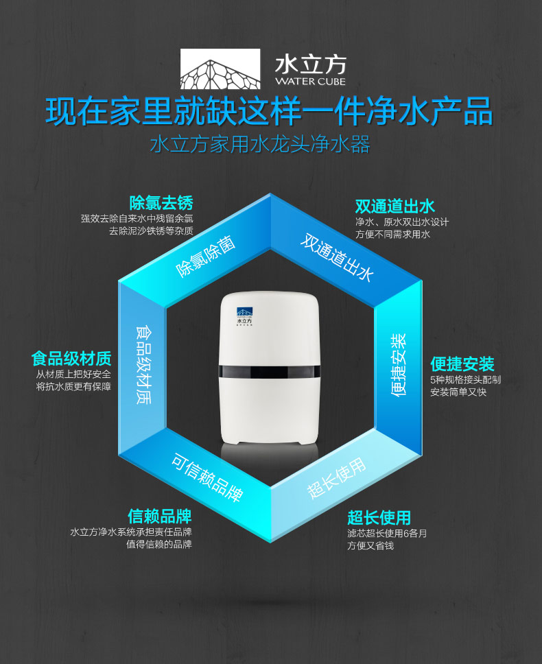 尖晶石与锌立方净水器怎样