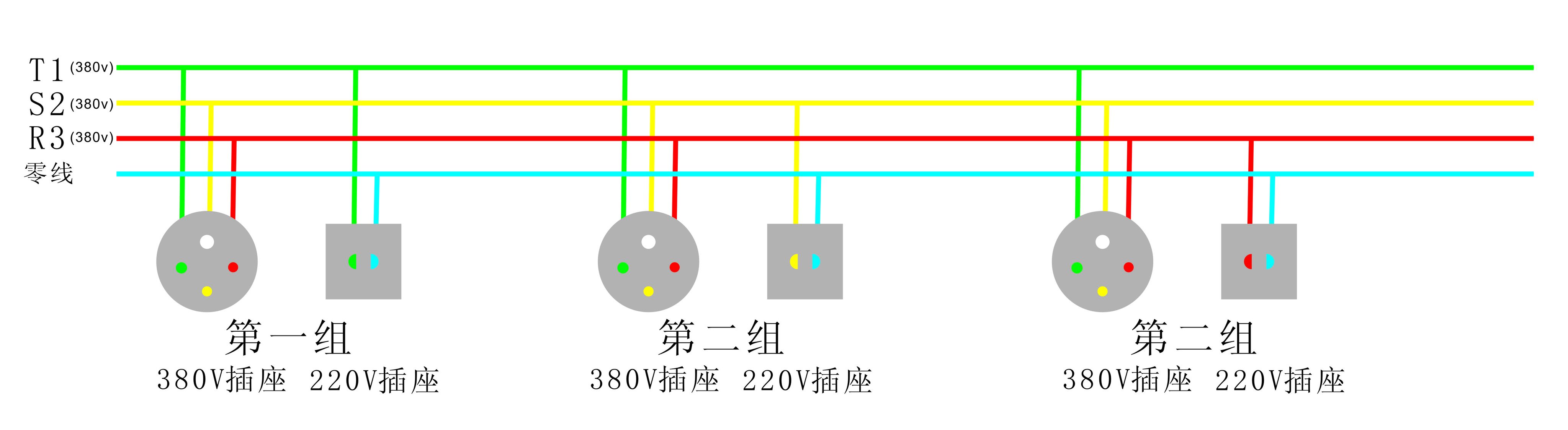 频宽管理与插板线怎么接三线开关