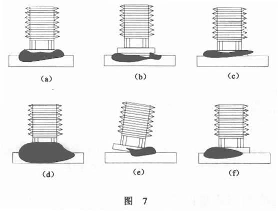 其它办公家具与减震器焊接工艺