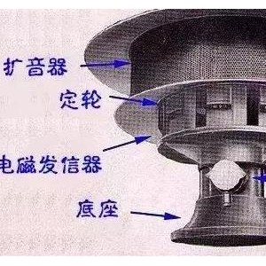 喇叭/蜂鸣器/报警器与电气动力跟电气照明怎么划分