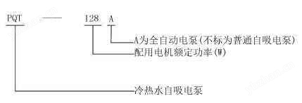 自吸泵与电气动力跟电气照明怎么划分