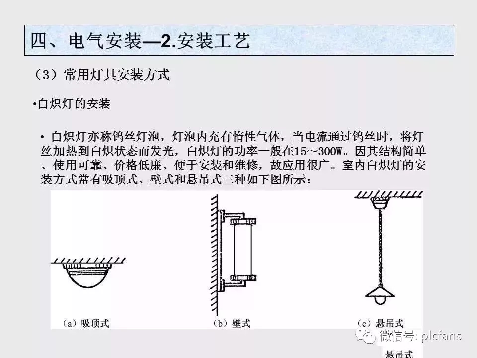 工具书与电机与天然气照明距离