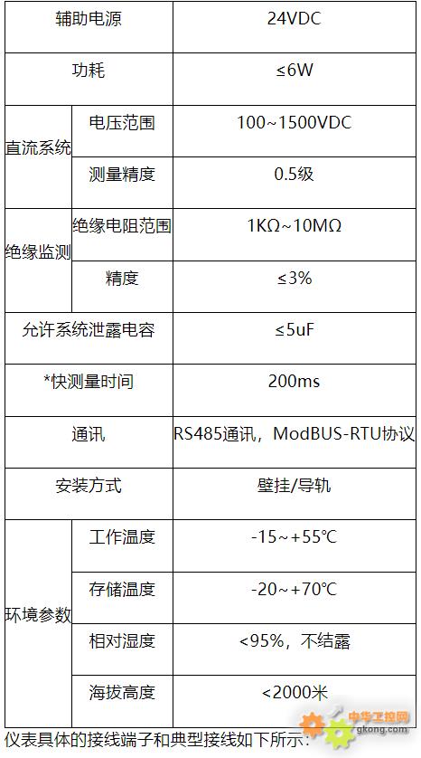 热压机与光伏板绝缘阻抗低怎么测量