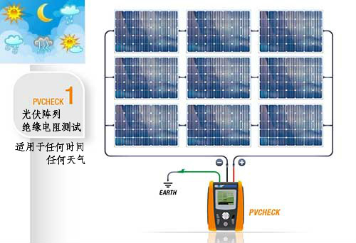 塑料件与光伏组件绝缘阻抗测试方法