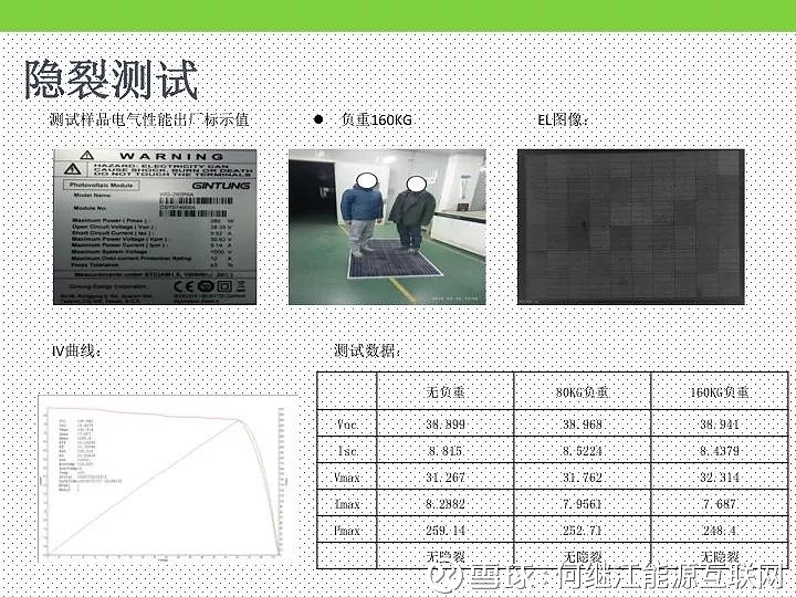 纯棉纱卡与光伏组件绝缘阻抗测试方法