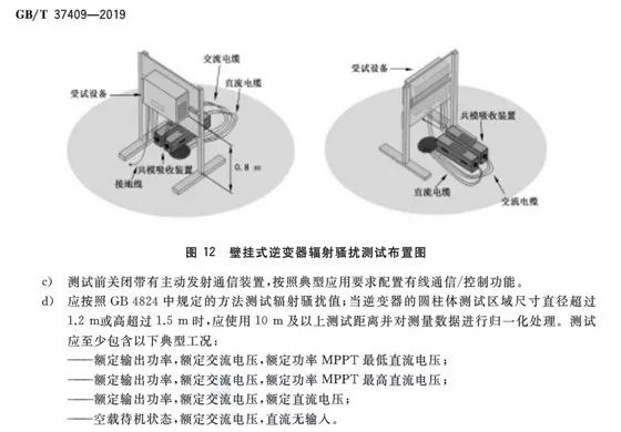 开槽机与光伏组件绝缘阻抗测试方法