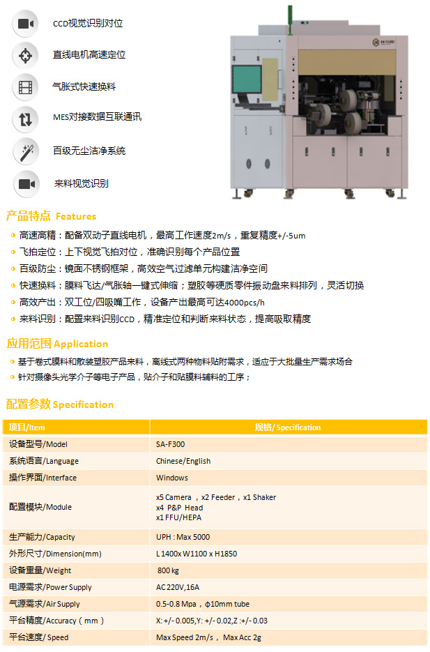 贴片机与光伏绝缘阻抗是什么意思