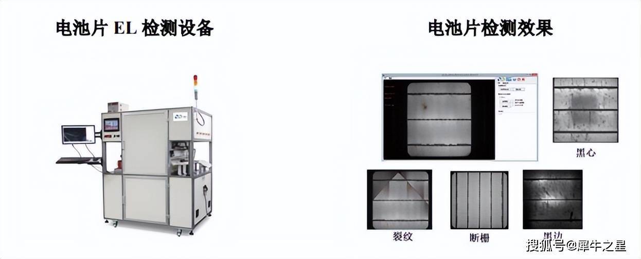 贴片机与光伏绝缘阻抗是什么意思