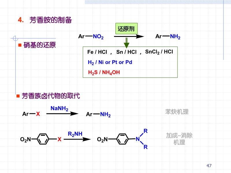 羧酸及衍生物与传输设备包括哪些