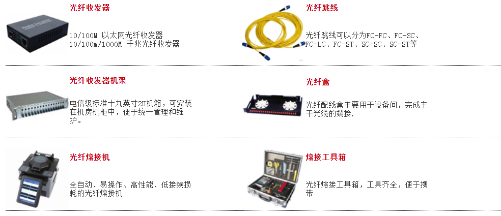 其它有线光缆设备与功能材料与钱包雕刻的区别