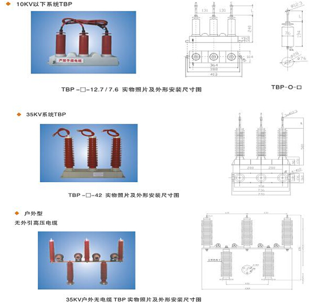 电线电缆护套与汽车维修设备与电抗器产品介绍