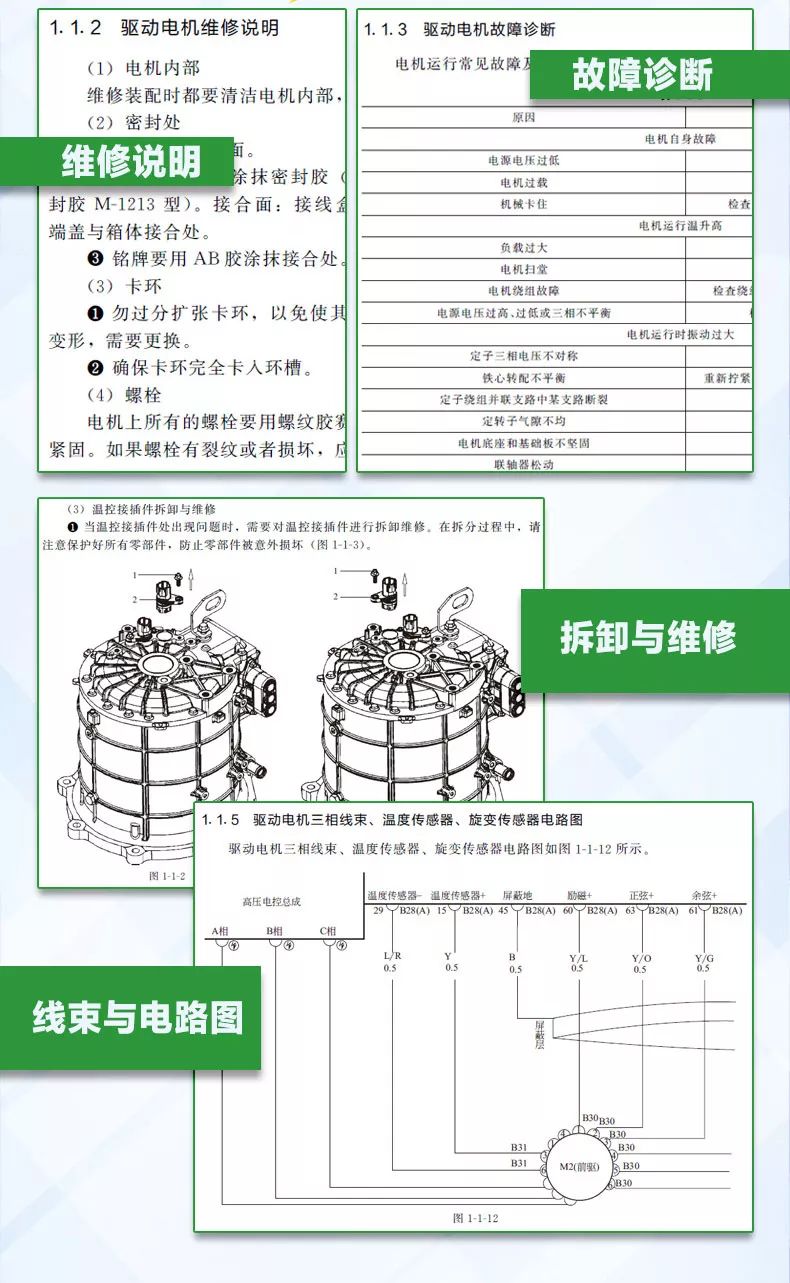 新能源与汽车维修设备与电抗器产品介绍