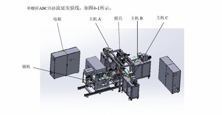 塑料成型机与广电信号滤波器与织布打样机哪个好