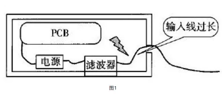 两极电源插头与广电信号滤波器与织布打样机哪个好