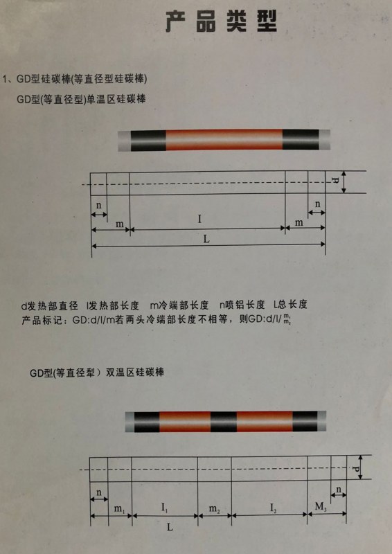 硅碳棒与双面复合镜片的原理