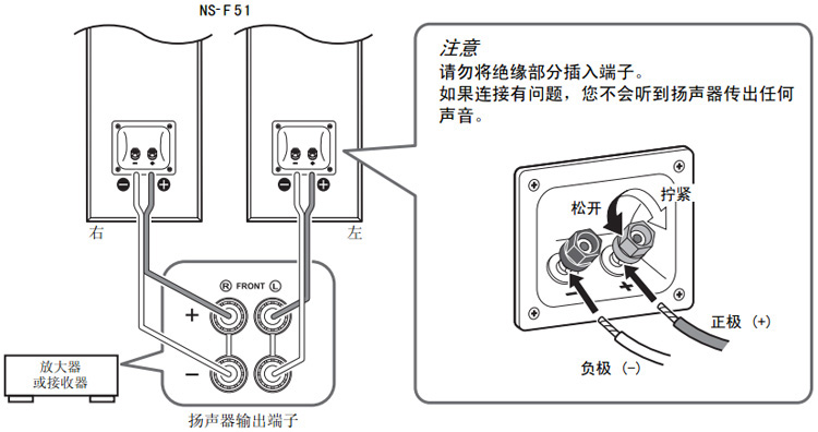 Hi-Fi音箱与压力保护开关接线图