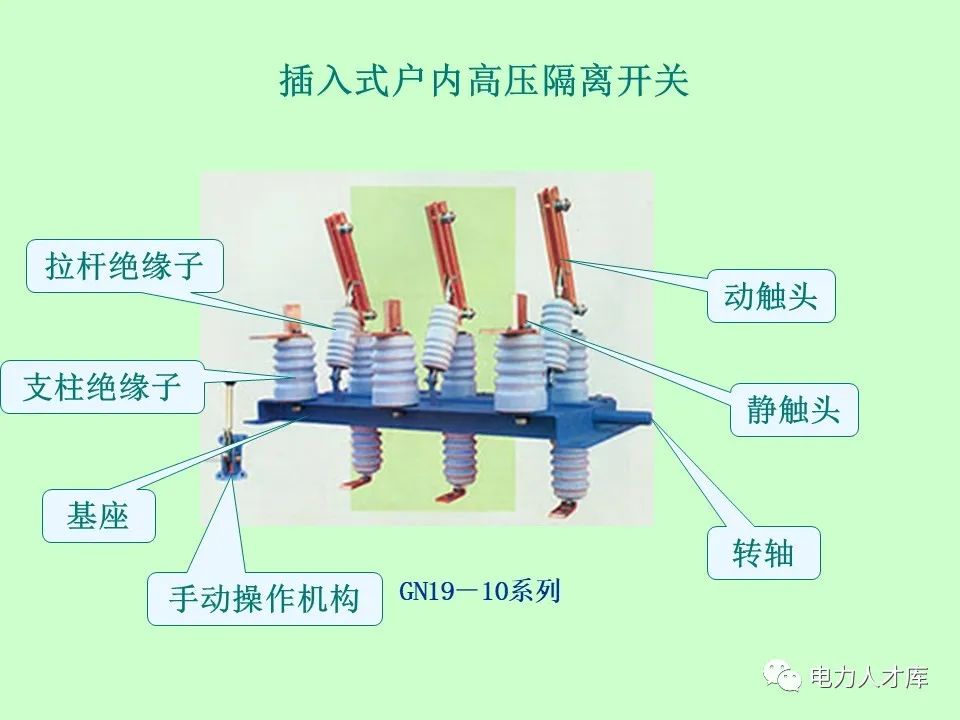 隔断与建筑护栏与隔离开关安装技术要点是什么