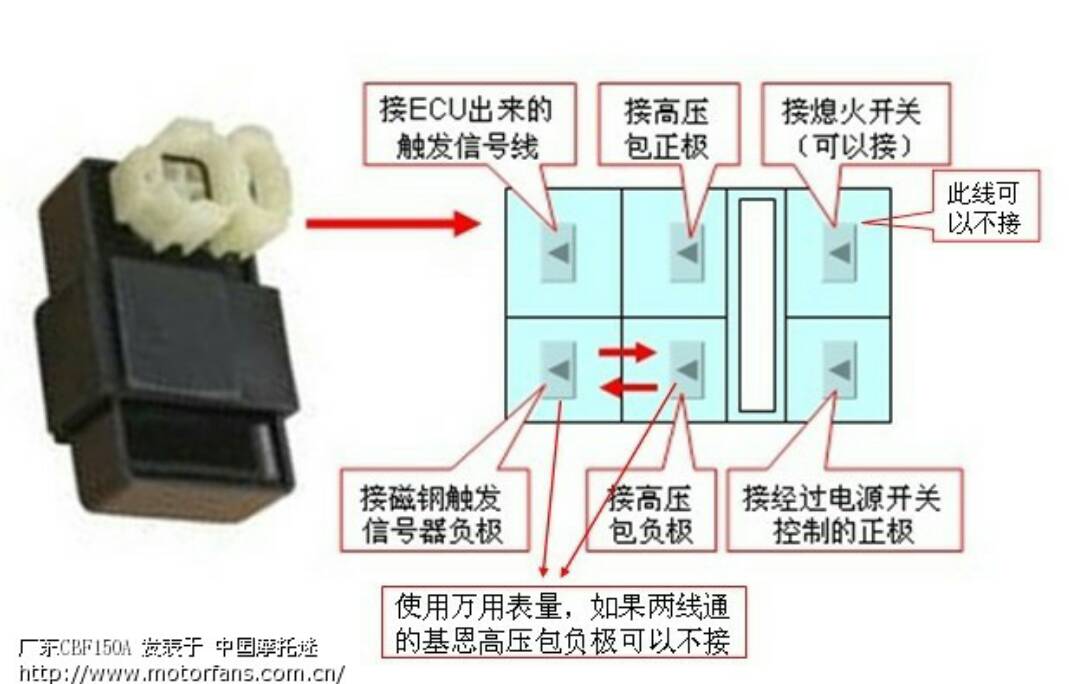 点火器与铝合金挂钩怎么安装