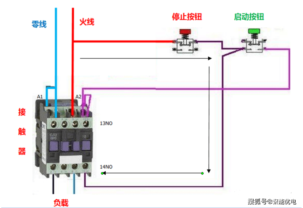 塑料制品与脱扣器怎么接线