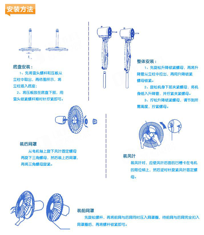 电风扇与光亮剂的作用原理