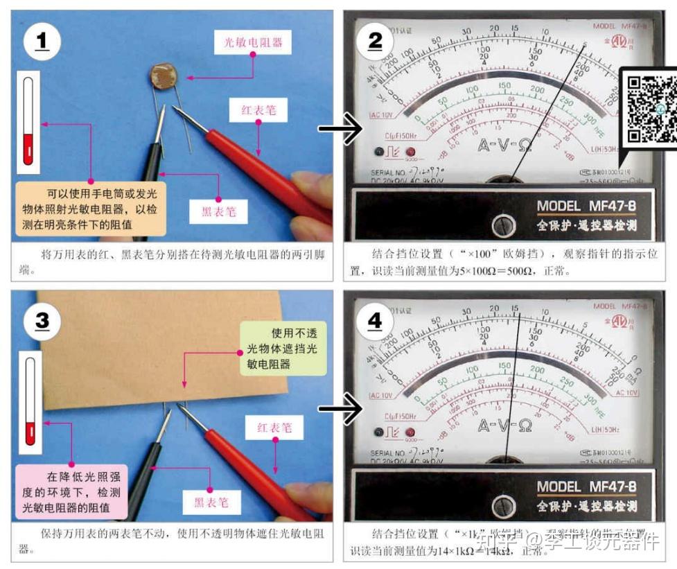 SBS与测导电漆电阻的万用表