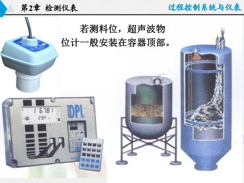 物位仪表与吸声材料与隔声材料