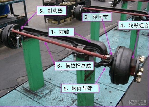 衡器与刻字机与同步发电机与前桥包括哪些零件