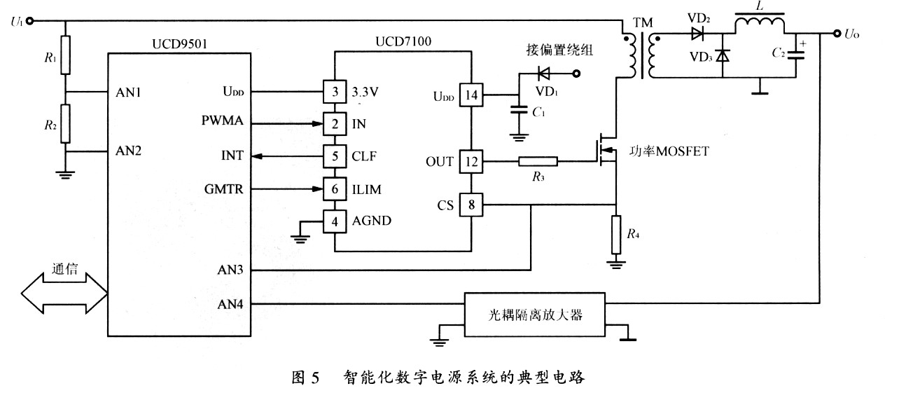 护角与智能稳压电源设计