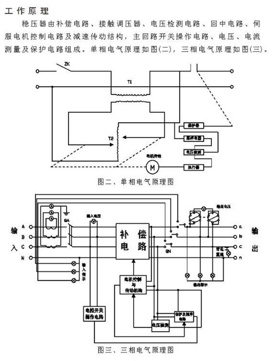 对弧样板与智能节电稳压器工作原理