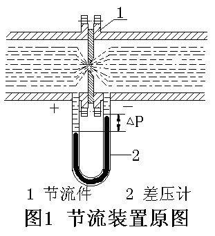 牙签与节流阀能否调节通过流量计的流量