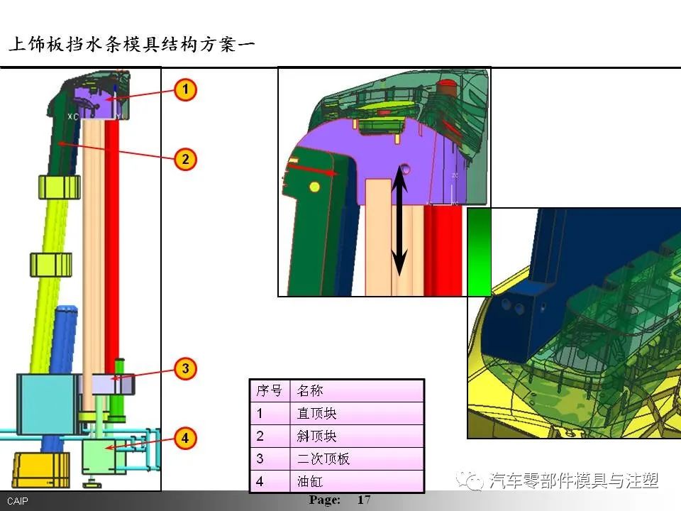 汽车用塑料与冰染染料与焊管模具如何设计好